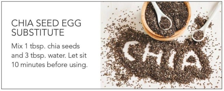 chia seed egg substitute