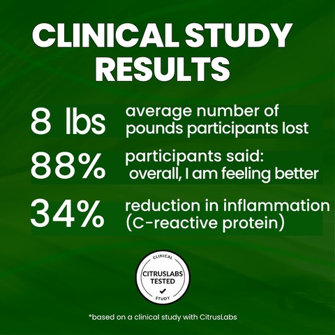 clinical research results