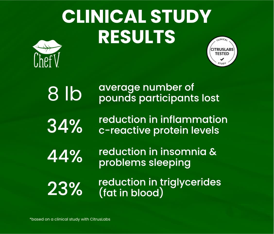 Chef V clinical research results