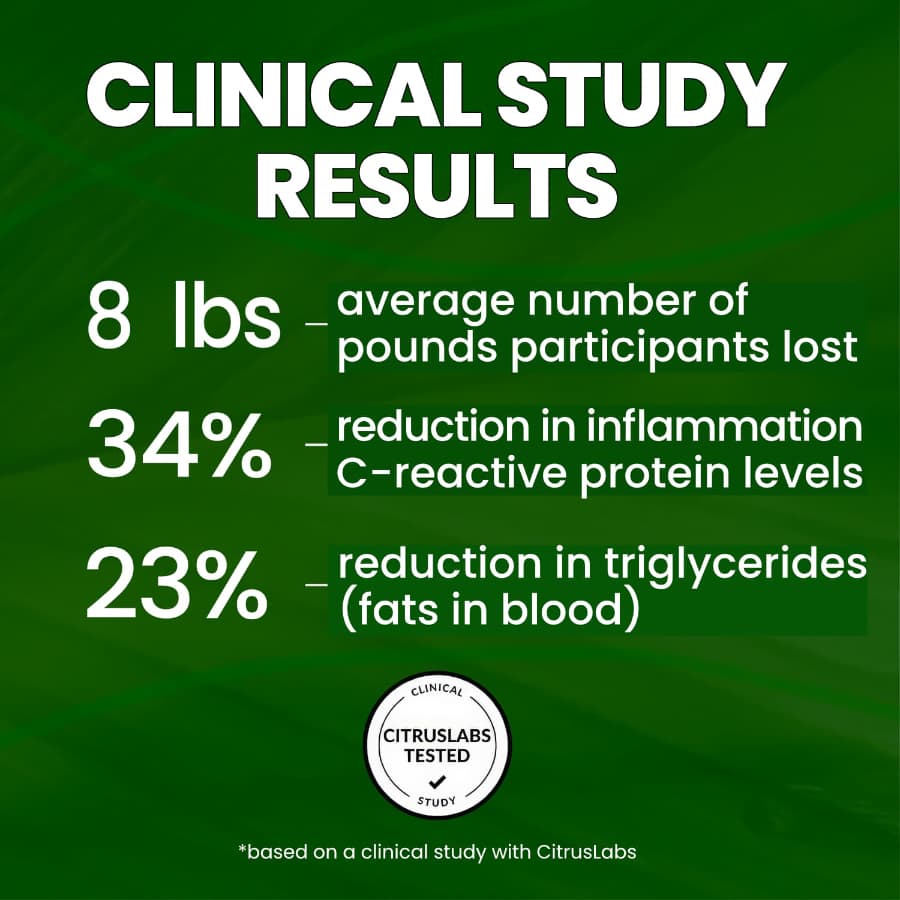 clinical results