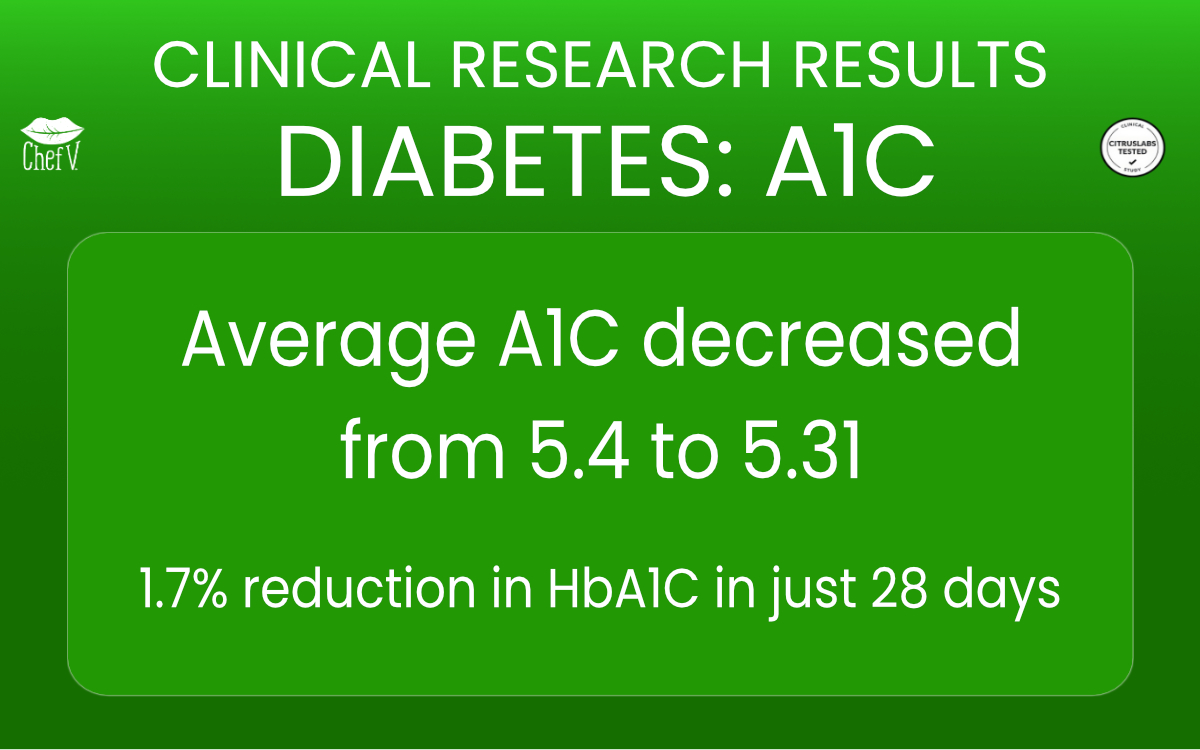 diabetes research results